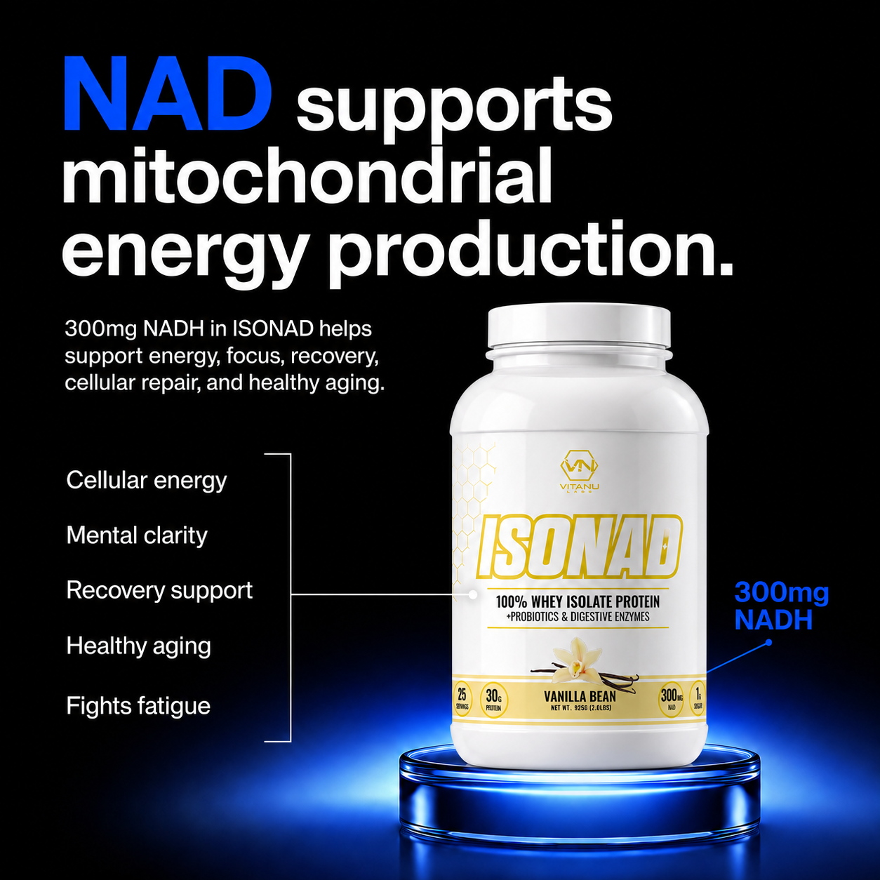 ISONAD – VITANU LABS