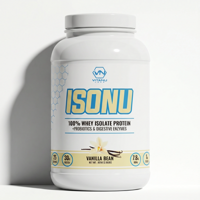 ISONU