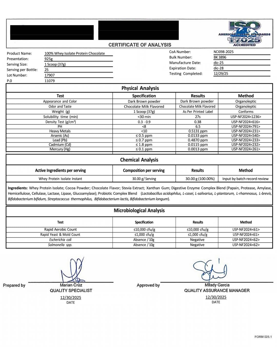 Certificate of Analysis (COA)