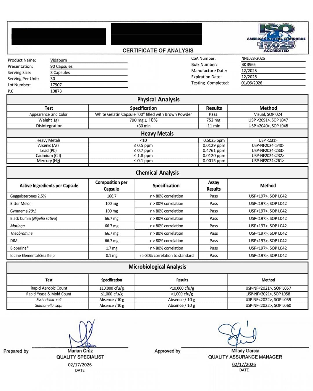 Certificate of Analysis (COA)