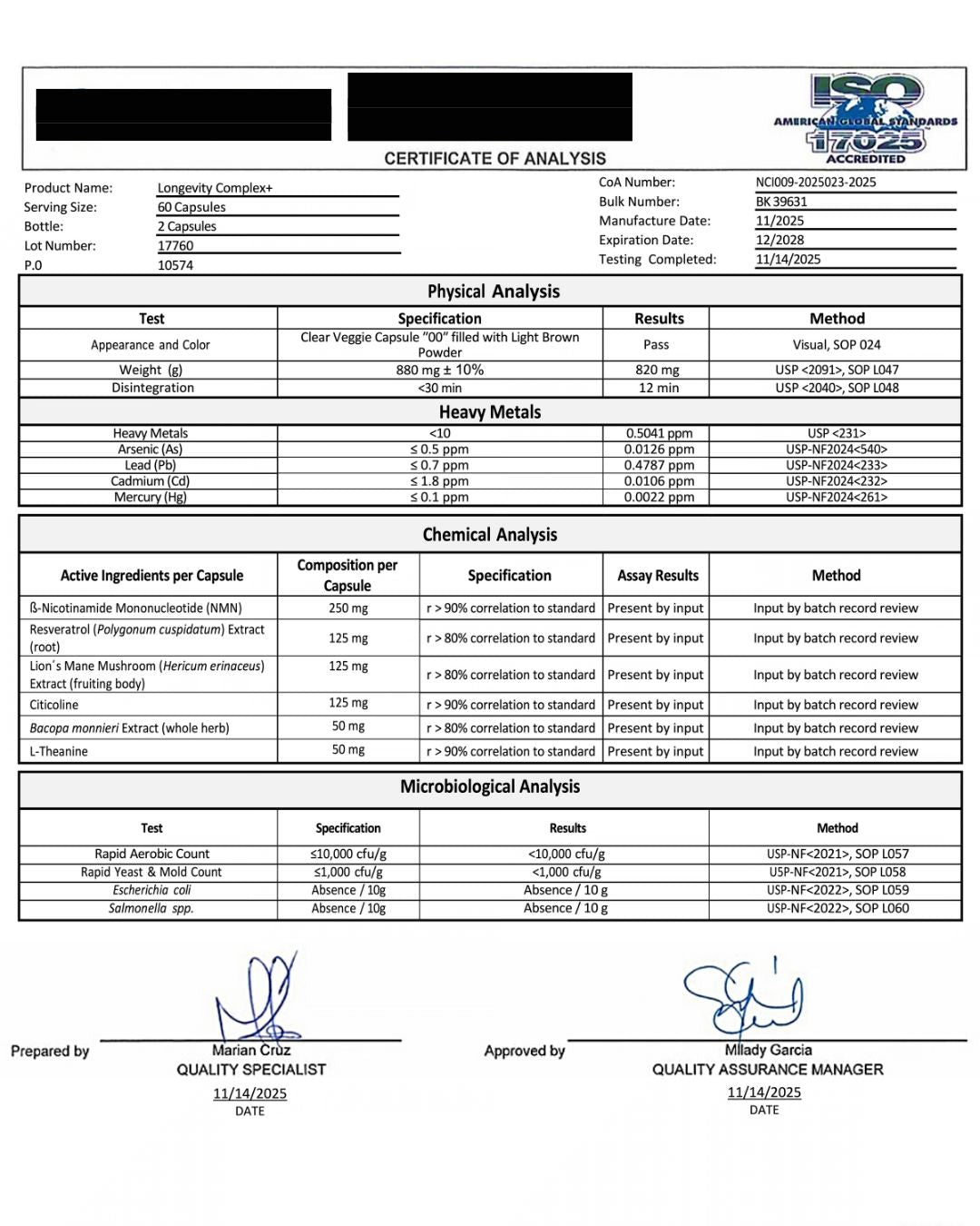 Certificate of Analysis (COA)
